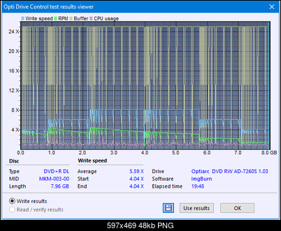Sony\Optiarc AD-5240S40S41S43S60S60S61S63S 80S80S83S-createdisc_8x.png