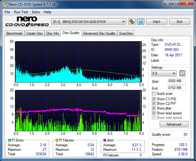 Sony\Optiarc AD-5240S40S41S43S60S60S61S63S 80S80S83S-dq_8x_dw1620.png