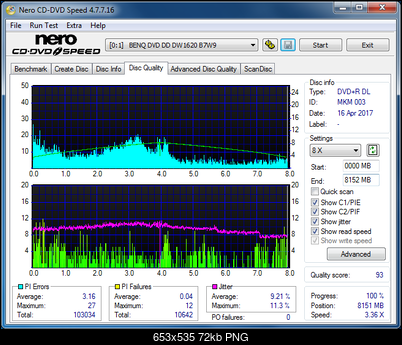 Sony\Optiarc AD-5240S40S41S43S60S60S61S63S 80S80S83S-dq_8x_dw1620.png