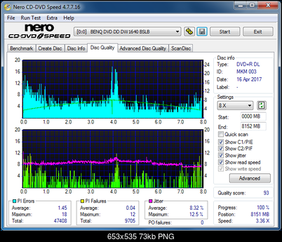 Sony\Optiarc AD-5240S40S41S43S60S60S61S63S 80S80S83S-dq_8x_dw1640.png
