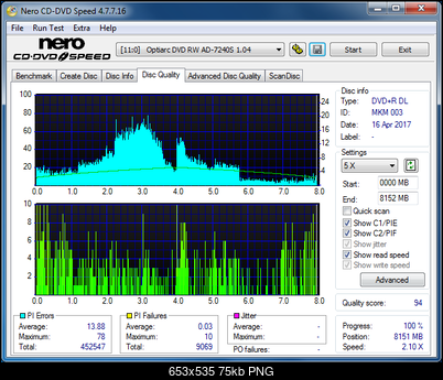 Sony\Optiarc AD-5240S40S41S43S60S60S61S63S 80S80S83S-dq_8x_ad-7240s.png