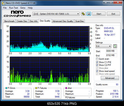 Sony\Optiarc AD-5240S40S41S43S60S60S61S63S 80S80S83S-dq_8x_ad-7280s.png