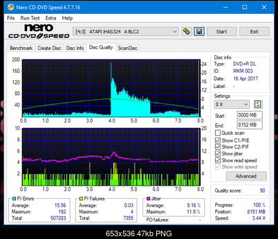 Sony\Optiarc AD-5240S40S41S43S60S60S61S63S 80S80S83S-dq_8x_ihas324-.png