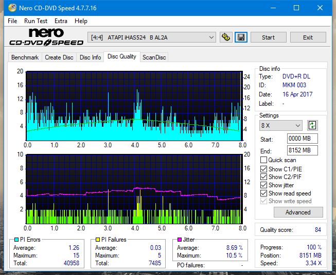 Sony\Optiarc AD-5240S40S41S43S60S60S61S63S 80S80S83S-dq_8x_ihas524-b.png