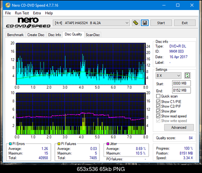 Sony\Optiarc AD-5240S40S41S43S60S60S61S63S 80S80S83S-dq_8x_ihas524-b.png