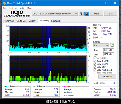 Sony\Optiarc AD-5240S40S41S43S60S60S61S63S 80S80S83S-dq_8x_gh24nsd0.png