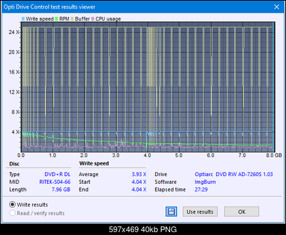 Sony\Optiarc AD-5240S40S41S43S60S60S61S63S 80S80S83S-createdisc_4x.png