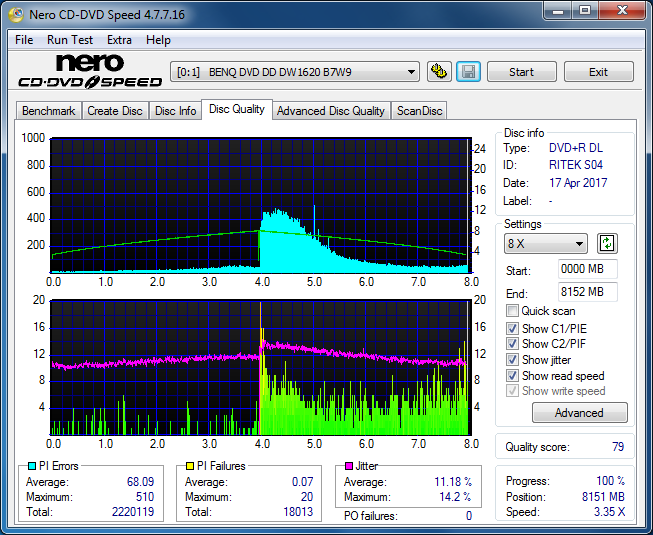 Sony\Optiarc AD-5240S40S41S43S60S60S61S63S 80S80S83S-dq_4x_dw1620.png