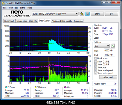 Sony\Optiarc AD-5240S40S41S43S60S60S61S63S 80S80S83S-dq_4x_dw1620.png