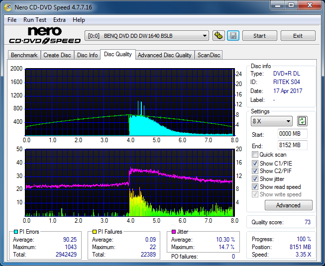 Sony\Optiarc AD-5240S40S41S43S60S60S61S63S 80S80S83S-dq_4x_dw1640.png