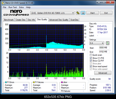 Sony\Optiarc AD-5240S40S41S43S60S60S61S63S 80S80S83S-dq_4x_ad-7280s.png