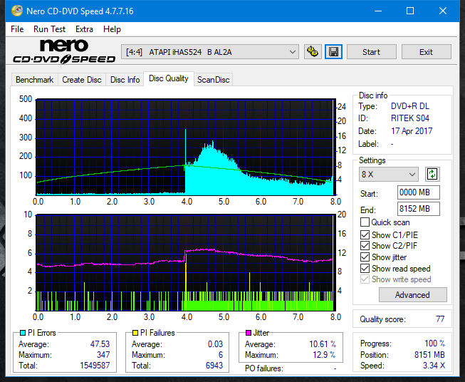 Sony\Optiarc AD-5240S40S41S43S60S60S61S63S 80S80S83S-dq_4x_ihas524-b.png