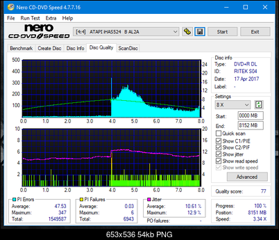 Sony\Optiarc AD-5240S40S41S43S60S60S61S63S 80S80S83S-dq_4x_ihas524-b.png