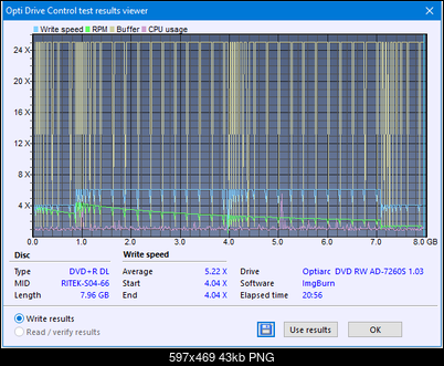 Sony\Optiarc AD-5240S40S41S43S60S60S61S63S 80S80S83S-createdisc_6x.png