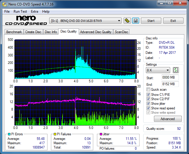 Sony\Optiarc AD-5240S40S41S43S60S60S61S63S 80S80S83S-dq_6x_dw1620.png