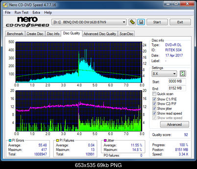 Sony\Optiarc AD-5240S40S41S43S60S60S61S63S 80S80S83S-dq_6x_dw1620.png