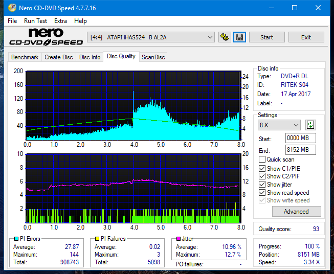 Sony\Optiarc AD-5240S40S41S43S60S60S61S63S 80S80S83S-dq_6x_ihas524-b.png