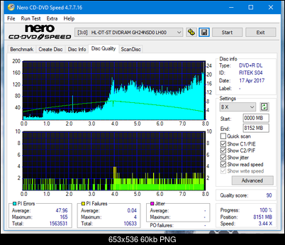 Sony\Optiarc AD-5240S40S41S43S60S60S61S63S 80S80S83S-dq_6x_gh24nsd0.png
