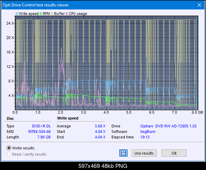 Sony\Optiarc AD-5240S40S41S43S60S60S61S63S 80S80S83S-createdisc_8x.png