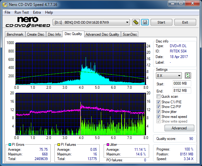 Sony\Optiarc AD-5240S40S41S43S60S60S61S63S 80S80S83S-dq_8x_dw1620.png