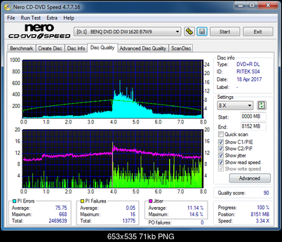 Sony\Optiarc AD-5240S40S41S43S60S60S61S63S 80S80S83S-dq_8x_dw1620.png