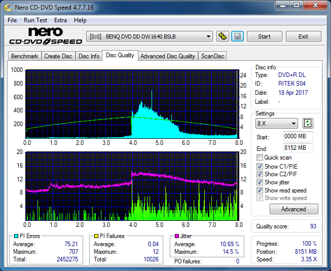 Sony\Optiarc AD-5240S40S41S43S60S60S61S63S 80S80S83S-dq_8x_dw1640.png