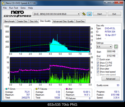 Sony\Optiarc AD-5240S40S41S43S60S60S61S63S 80S80S83S-dq_8x_dw1640.png