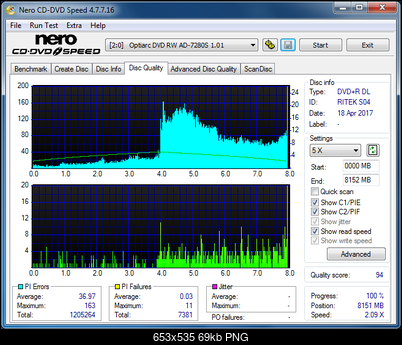 Sony\Optiarc AD-5240S40S41S43S60S60S61S63S 80S80S83S-dq_8x_ad-7280s.png