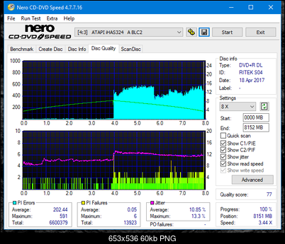 Sony\Optiarc AD-5240S40S41S43S60S60S61S63S 80S80S83S-dq_8x_ihas324-.png