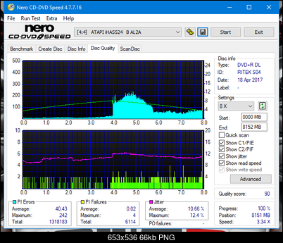 Sony\Optiarc AD-5240S40S41S43S60S60S61S63S 80S80S83S-dq_8x_ihas524-b.png