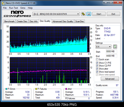 Sony\Optiarc AD-5240S40S41S43S60S60S61S63S 80S80S83S-dq_4x_dw1620.png