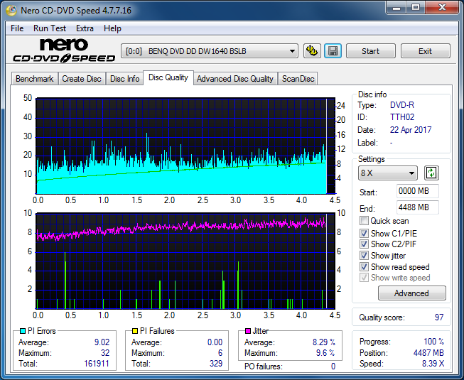 Sony\Optiarc AD-5240S40S41S43S60S60S61S63S 80S80S83S-dq_4x_dw1640.png