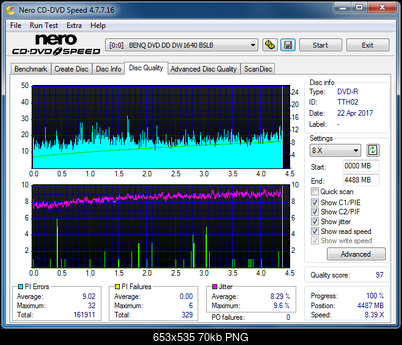 Sony\Optiarc AD-5240S40S41S43S60S60S61S63S 80S80S83S-dq_4x_dw1640.png