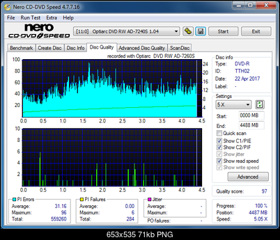 Sony\Optiarc AD-5240S40S41S43S60S60S61S63S 80S80S83S-dq_4x_ad-7240s.png