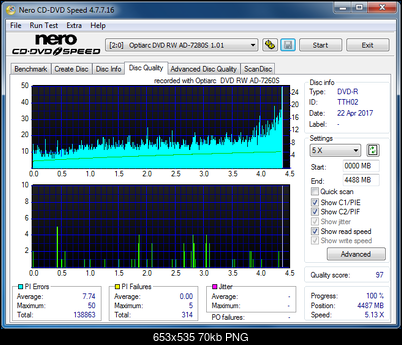 Sony\Optiarc AD-5240S40S41S43S60S60S61S63S 80S80S83S-dq_4x_ad-7280s.png