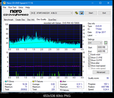 Sony\Optiarc AD-5240S40S41S43S60S60S61S63S 80S80S83S-dq_4x_ihas324-.png
