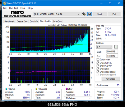 Sony\Optiarc AD-5240S40S41S43S60S60S61S63S 80S80S83S-dq_4x_ihas524-b.png