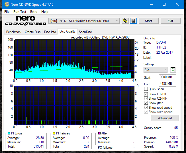 Sony\Optiarc AD-5240S40S41S43S60S60S61S63S 80S80S83S-dq_4x_gh24nsd0.png