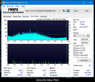 Sony\Optiarc AD-5240S40S41S43S60S60S61S63S 80S80S83S-dq_4x_gh24nsd0.png