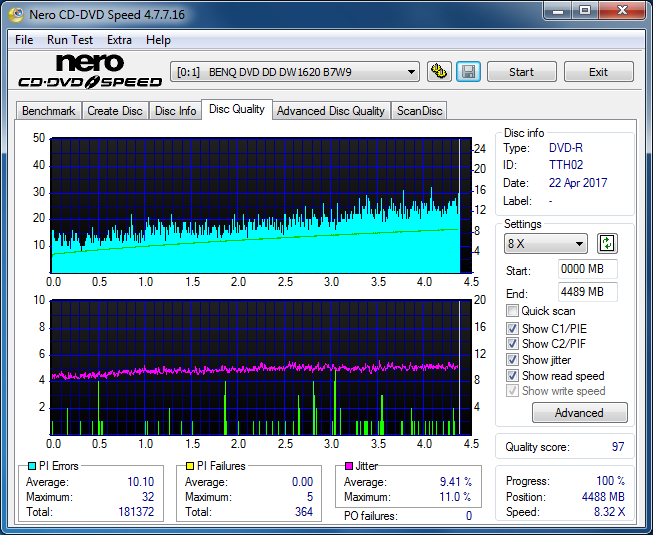 Sony\Optiarc AD-5240S40S41S43S60S60S61S63S 80S80S83S-dq_6x_dw1620.png