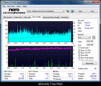 Sony\Optiarc AD-5240S40S41S43S60S60S61S63S 80S80S83S-dq_6x_dw1640.png