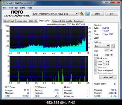 Sony\Optiarc AD-5240S40S41S43S60S60S61S63S 80S80S83S-dq_6x_ad-7280s.png