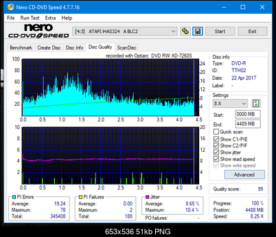 Sony\Optiarc AD-5240S40S41S43S60S60S61S63S 80S80S83S-dq_6x_ihas324-.png