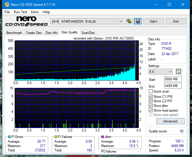 Sony\Optiarc AD-5240S40S41S43S60S60S61S63S 80S80S83S-dq_6x_ihas524-b.png