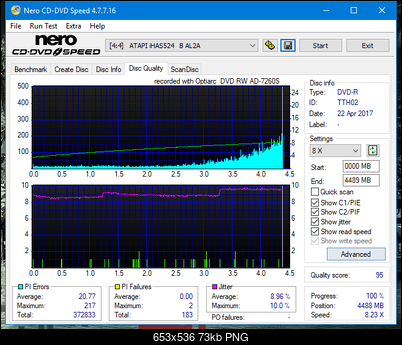 Sony\Optiarc AD-5240S40S41S43S60S60S61S63S 80S80S83S-dq_6x_ihas524-b.png