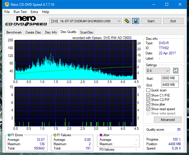 Sony\Optiarc AD-5240S40S41S43S60S60S61S63S 80S80S83S-dq_6x_gh24nsd0.png