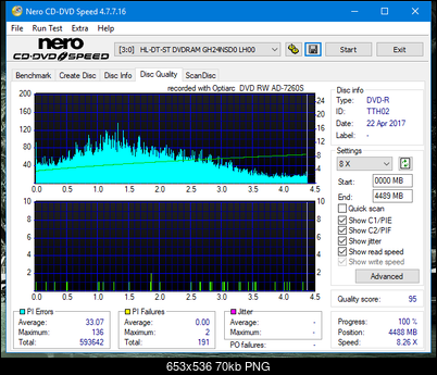Sony\Optiarc AD-5240S40S41S43S60S60S61S63S 80S80S83S-dq_6x_gh24nsd0.png