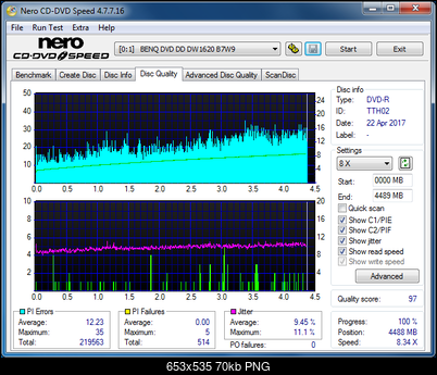 Sony\Optiarc AD-5240S40S41S43S60S60S61S63S 80S80S83S-dq_8x_dw1620.png