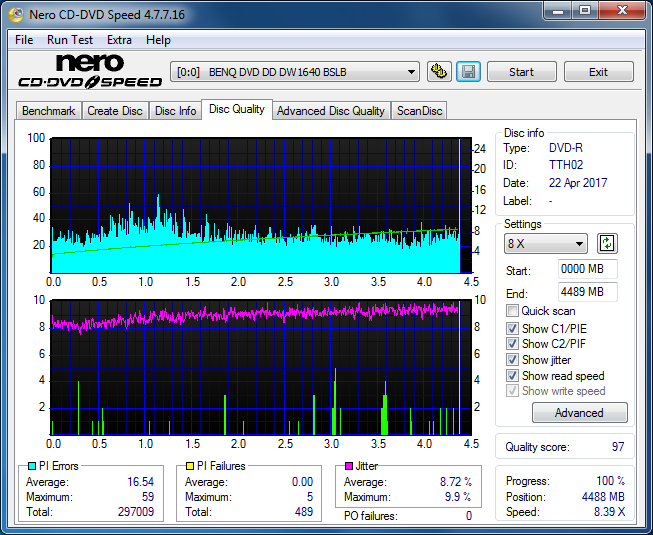 Sony\Optiarc AD-5240S40S41S43S60S60S61S63S 80S80S83S-dq_8x_dw1640.png