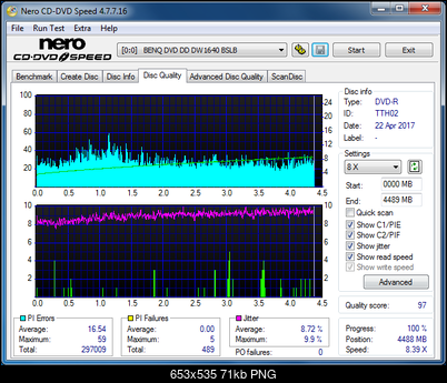 Sony\Optiarc AD-5240S40S41S43S60S60S61S63S 80S80S83S-dq_8x_dw1640.png